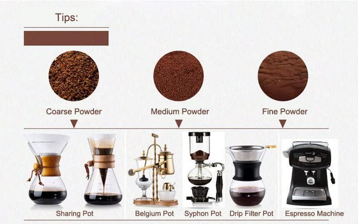 zalati Manuelle Kaffeemühle Keramik Mahlkern Metallschale Holzsockel und Griffstange für Kaffeebohne