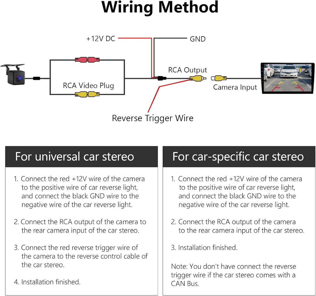 Eonon 720P AHD Rückfahrkamera, Weitwinkel 140°, Wasserdicht Staubdicht, Rückfahrkamera mit RCA-Verbi