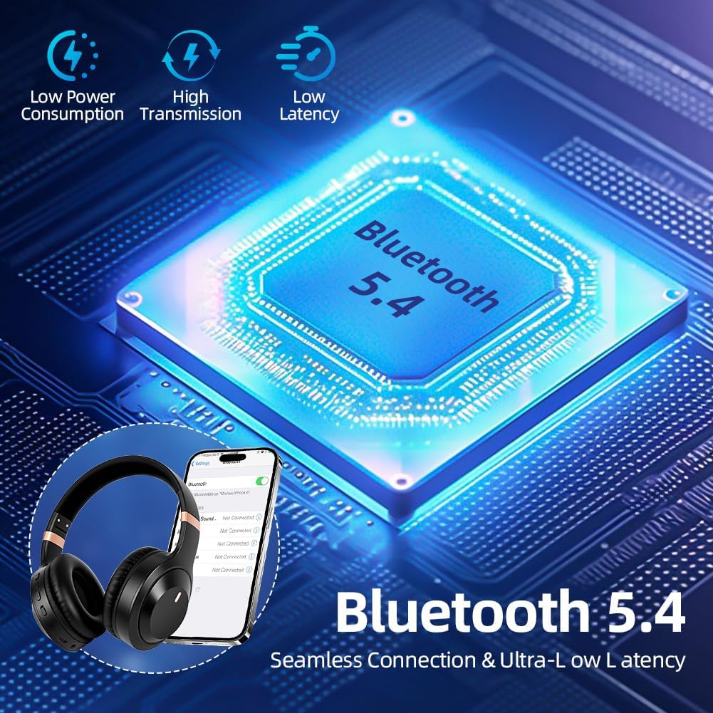 AXFEE ANC kabellose kopfhörer, Over Ear kopfhörer, kabellos Bluetooth mit Active Noise Cancelling 45