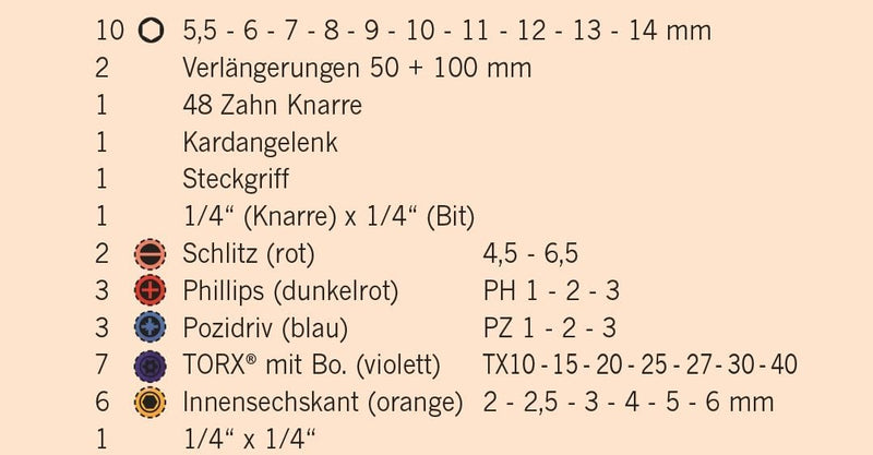 Projahn Mini Steckschlüssel und Bit-Box 38-tlg. (kompaktes Set mit verschiedenen Steckschlüssel, far