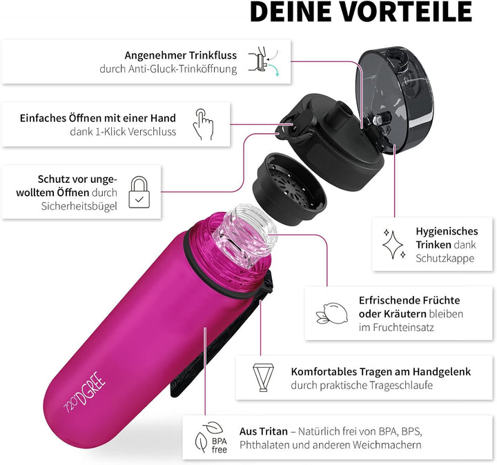 720°DGREE Trinkflasche “uberBottle“ 350ml, 500ml, 650ml, 1l, 1,5 Liter softTouch +Früchtebehälter -