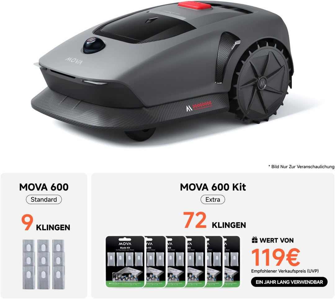 MOVA 600 Kit, Rasenmäher Roboter mit 81x Ersatzmesser,3D-LiDAR Mähroboter ohne Begrenzungskabel & ge