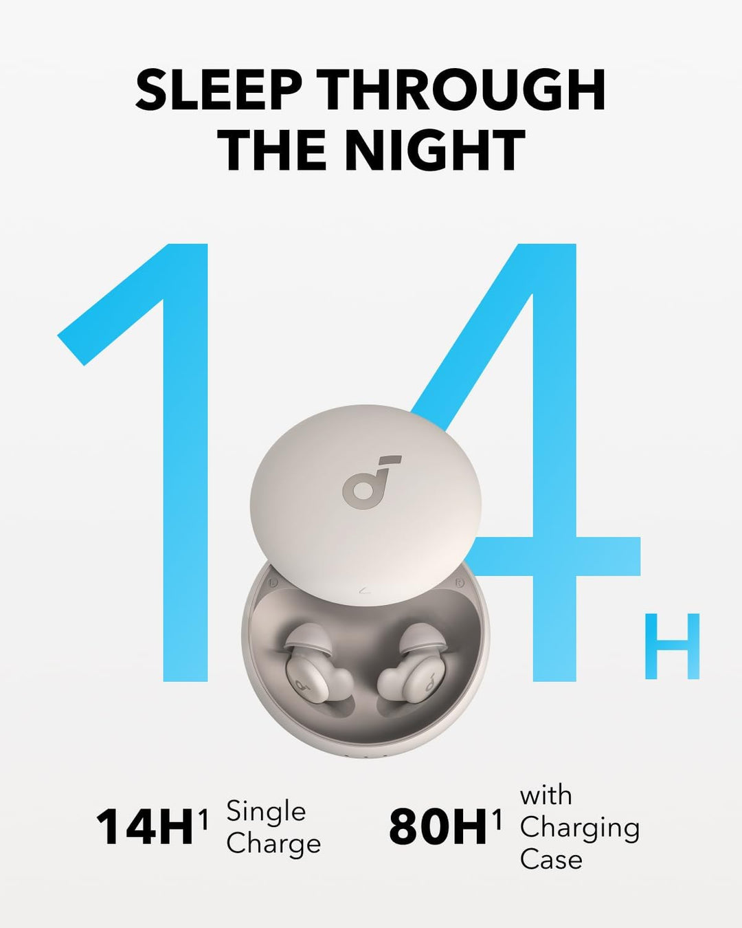 soundcore Schlafkopfhörer Sleep A20 Earbuds von Anker, Geräuschblockierung, Seitenschläfer, 80h Wied