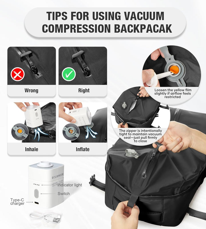 BOXSAM Vakuum Rucksack Handgepäck Flugzeug Tasche Airbag mit Vakuumsystem Reisen Tagesrucksack Ryana