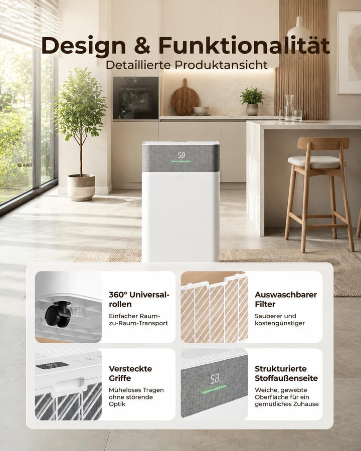 JUMMICO Luftentfeuchter 20L/Tag Smart WLAN Timer | 4,3L Tank, Auto-Abtauung, 2 Lüftungsstufen, Feuch