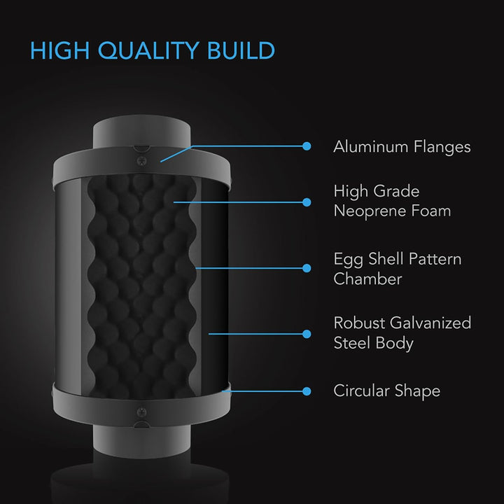 AC Infinity Rohrschalldämpfer 150 mm – für Inline-Lüfter und Lüftungssysteme in Growzelten und Hydro