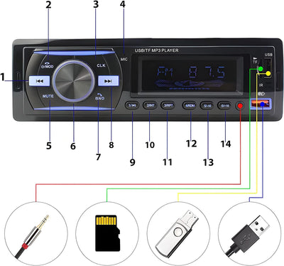 Retoo Autoradio mit Bluetooth Freisprecheinrichtung und Fernbedienung, 1 DIN MP3 Player mit 2 USB fü