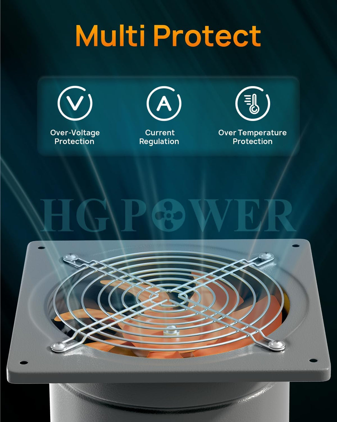 HG Power Abluftventilator 150mm, Badlüfter 525m³/h mit Rücklaufklappe Leistungsstarke Metall Wandven