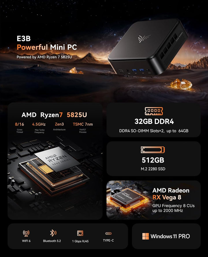 NiPoGi E3B Mini PC AMD Ryzen 7 5700U 32GB Dual DDR4 512GB Nvme PCle3.0 SSD Micro Desktop Computer mi