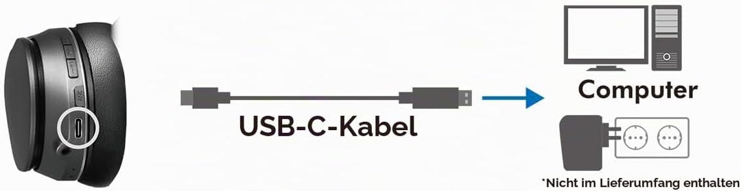 LogiLink BT0053 - BT v5.0 Active-Noise-Cancelling (ANC) Headset/Kopfhörer mit aktiver Lärmunterdrück