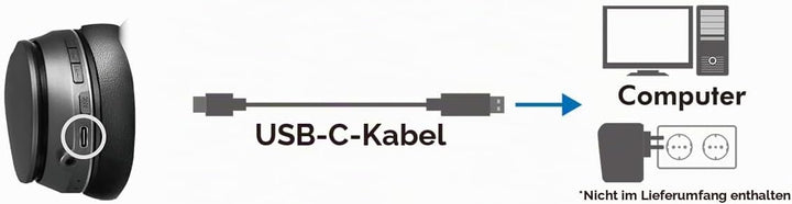LogiLink BT0053 - BT v5.0 Active-Noise-Cancelling (ANC) Headset/Kopfhörer mit aktiver Lärmunterdrück