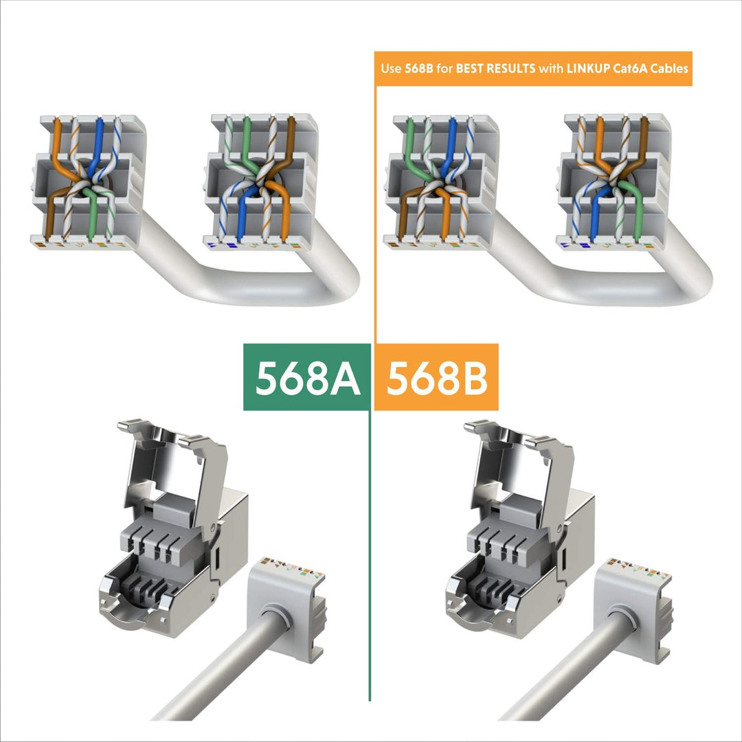 LINKUP - RJ45 Connectors Cat6A (12 Pack) Shielded Keystone Jack Metal Die-Cast Field Modular Termina