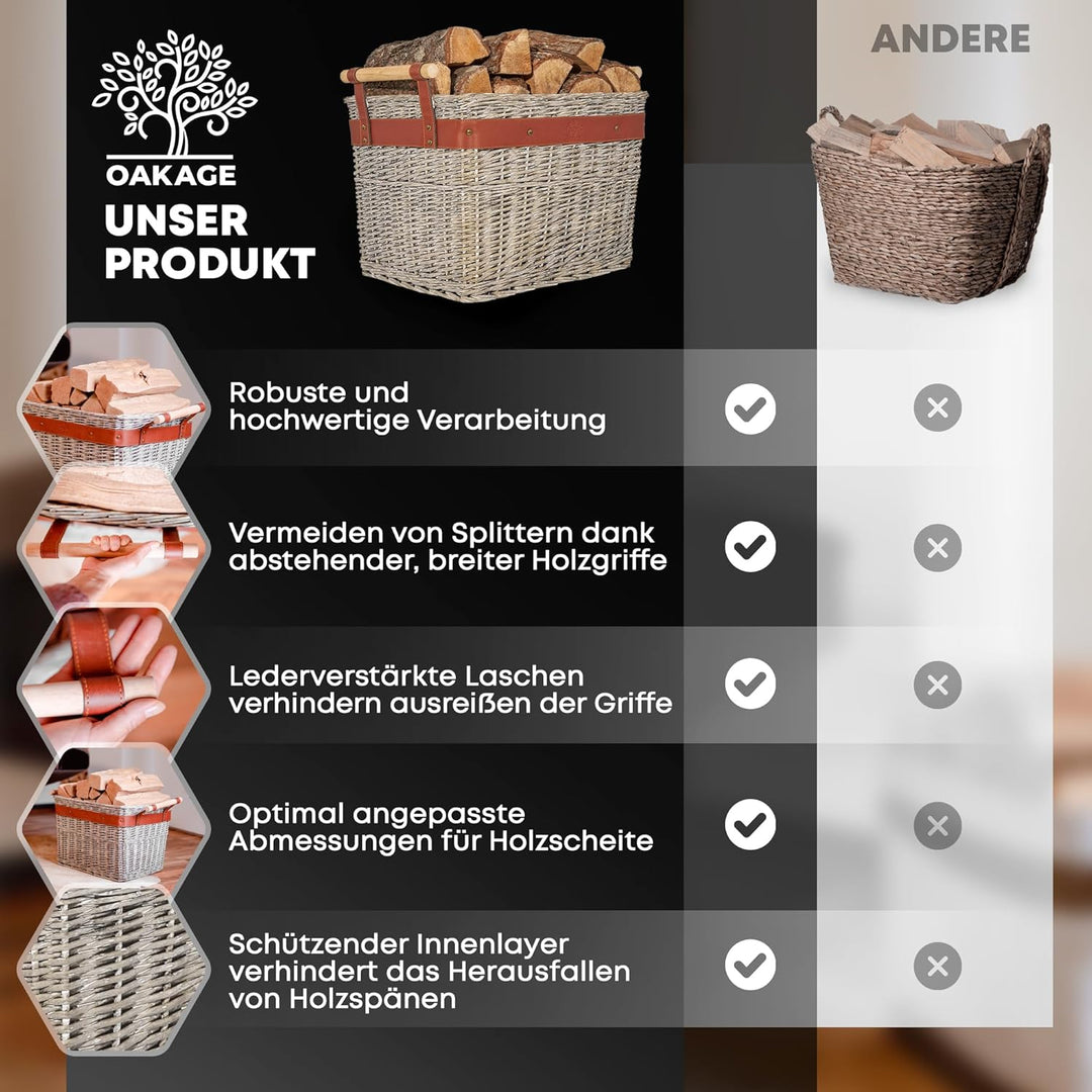 OAKAGE® Holzkorb für Kaminholz Gross aus Weide Kaminholzkorb Feuerholzkorb Brennholzkorb Weidenkorb