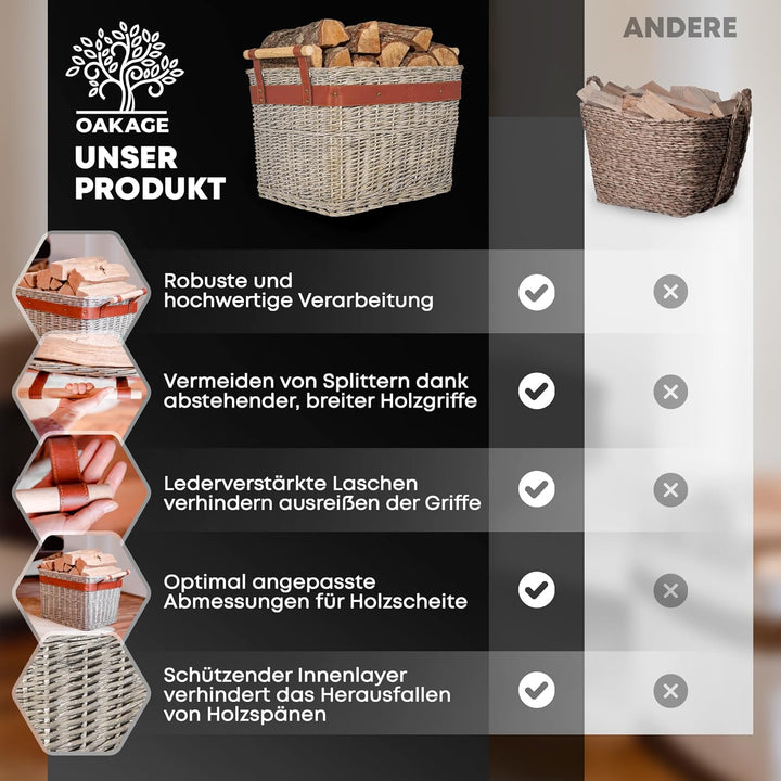 OAKAGE® Holzkorb für Kaminholz Gross aus Weide Kaminholzkorb Feuerholzkorb Brennholzkorb Weidenkorb