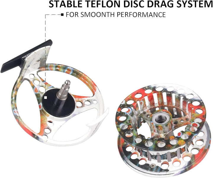 MAXIMUMCATCH ECO Serie Fliegenrolle grosser Spulenkern mit Druckguss-Aluminum-Körper Fliegenfischen