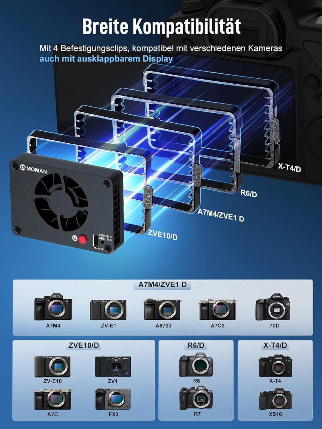 Camera Cooling Fan, Moman Externes Halbleiter Kühlsystem für Kameras mit Aufladen vom Typ C für Live