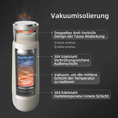 Bear 2023 300ml 4-Temperatur Elektrischer Wasserkocher, Tragbare Einzelberührungssteuerung, Drei In