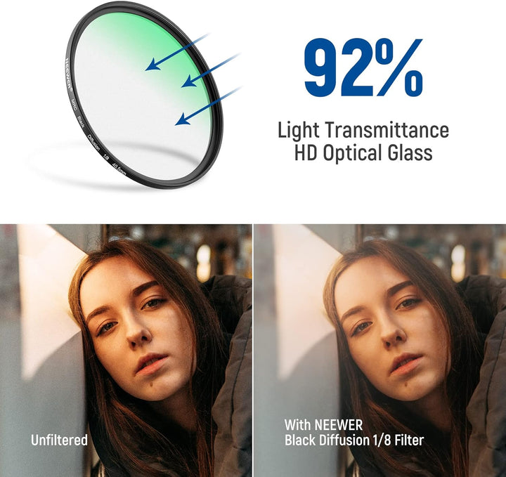 NEEWER 40,5 mm schwarzer Diffusionsfilter, 1/8 Zoll, Dreamy Cinematic Effect Filter, ultradünn, wass