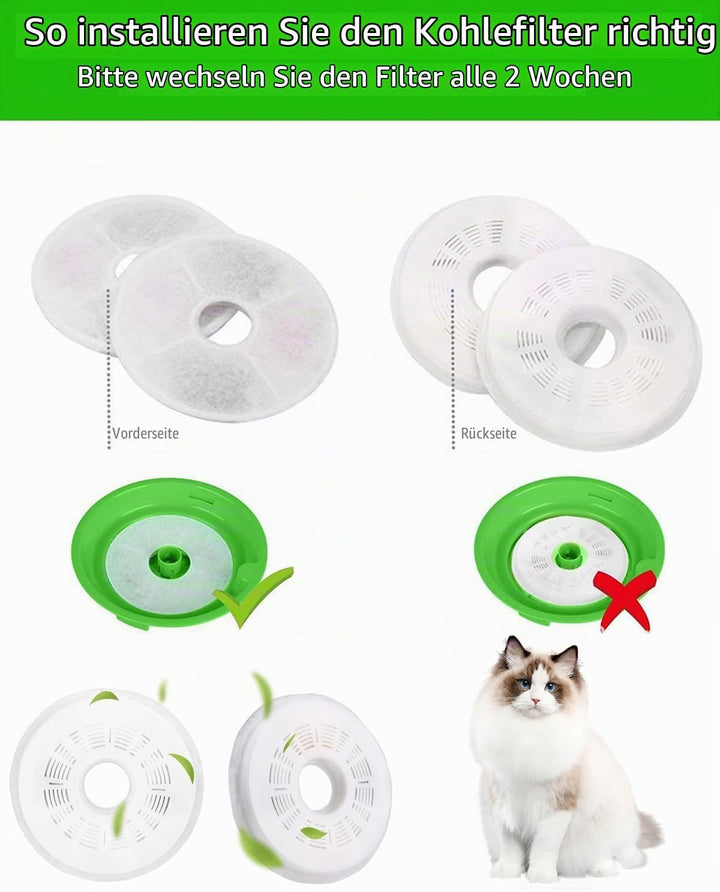 8 Stück Katzenbrunnen Filter,Cat Water Fountain Filters,Ersatzfilter Trinkbrunnen für Katze,Aktivkoh