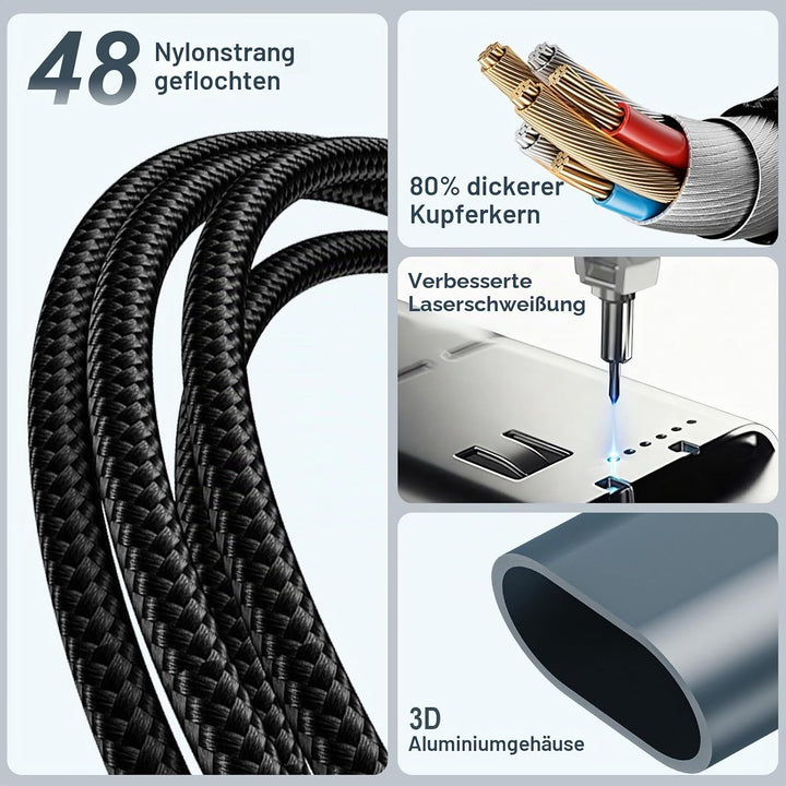 2er-Pack 3-in-2 Ladegerät für apple watch ladekabel(1.2m),USB C multi ladekabel für apple watch Ultr