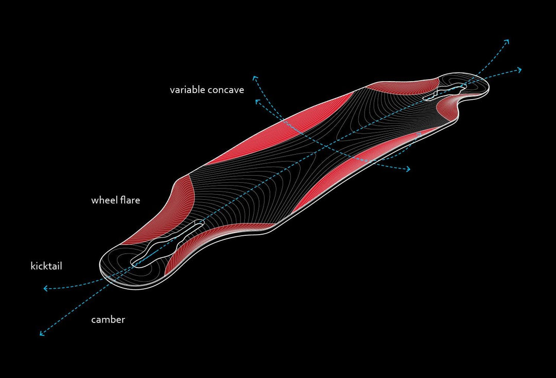 Loaded Boards Icarus Bamboo Longboard Skateboard Deck Flex 1 (75 - 115+ kg / 170 - 250+ lbs.), Flex