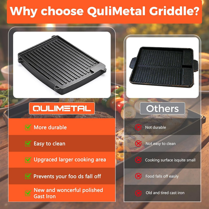 32 x 24cm Gusseisen Grill-Wende-Platte für Enders Urban, Urban Pro, Explorer, Explorer Pro, Grillpla