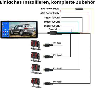 4K RV Rückfahrkamera System, GreenAuto 10,36 Zoll-4-Splits-Touchscreen Smart Blind Spot Radar BSD Al