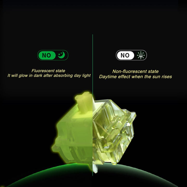 GUYEKS Gateron Luciola Keyboard Switches Linear Luminous Green RGB LED 5 Pins 55gf Pre-lubed for MX