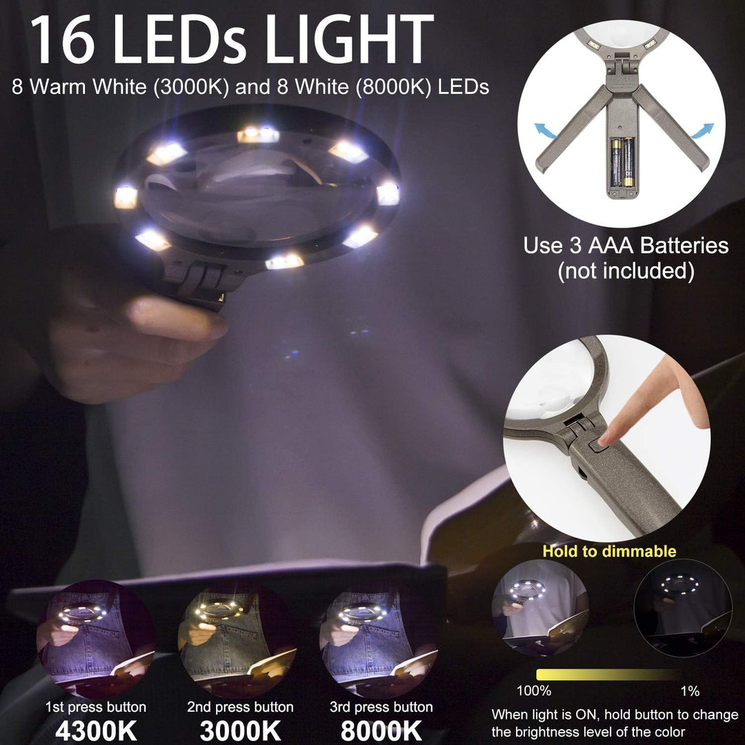 BIGLIGHT Eine Lupe mit LED und Halterung, 3x5x Handlupe 180° Faltlupe, Speziell für Altere Leser Ent