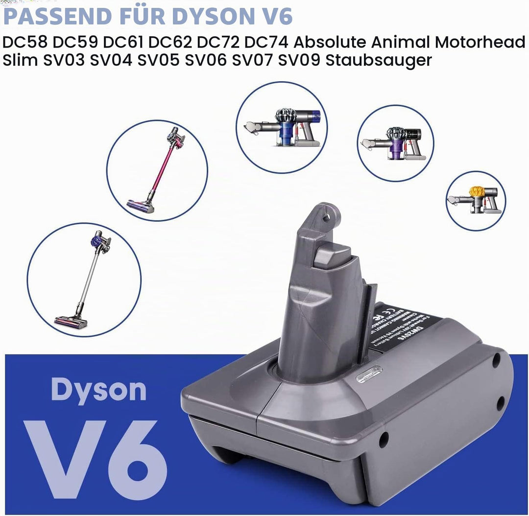 URUN für Dyson V6 Akku Adapter, MT18V6 Konvertiert für Makita 18V Lithium Akku auf für Dyson V6 Vacu