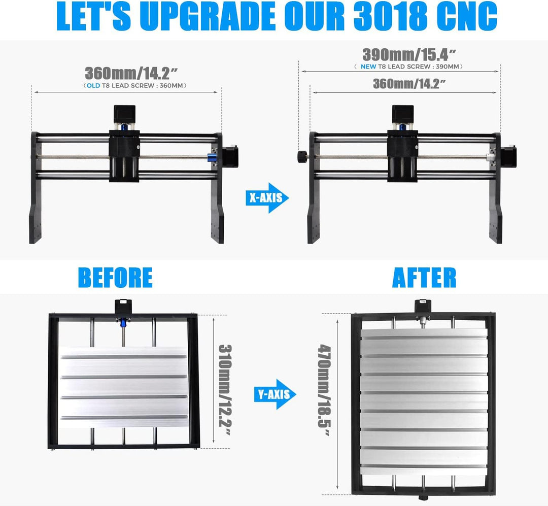 Daedalus 3018 CNC Upgrade Kit, für X-Achsen Upgrade & Y-Achsen-Verlängerungs 3018 Erweitertes
