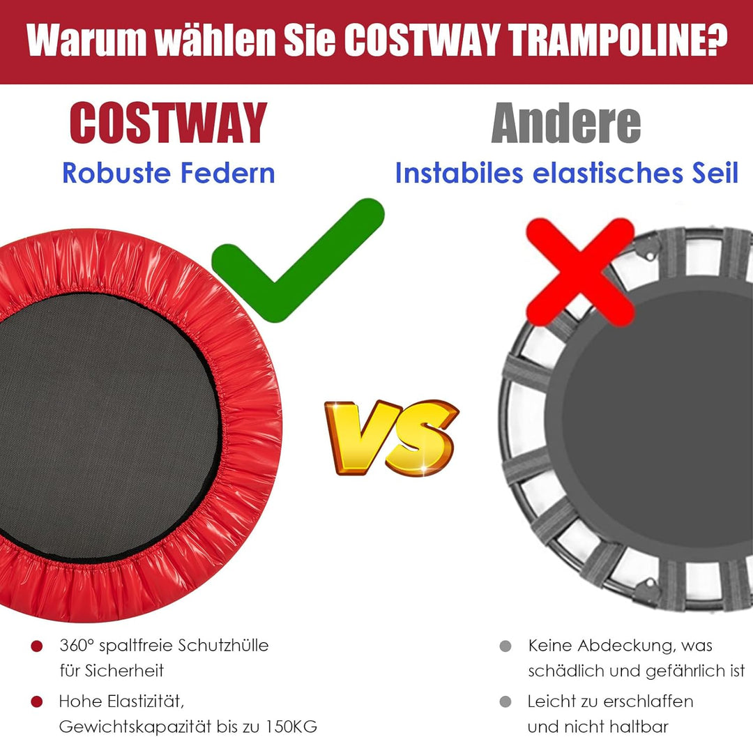 COSTWAY φ97cm Mini Trampolin, Fitness Trampolin faltbar, Kindertrampolin bis 150kg belastbar, Trampo