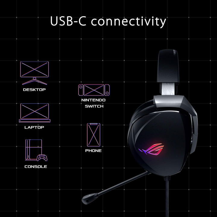 ASUS ROG Theta 7.1 USB-C Gaming Headset (7.1 Surround Sound, KI-Geräuschunterdrückung, PC, PS4, Nint