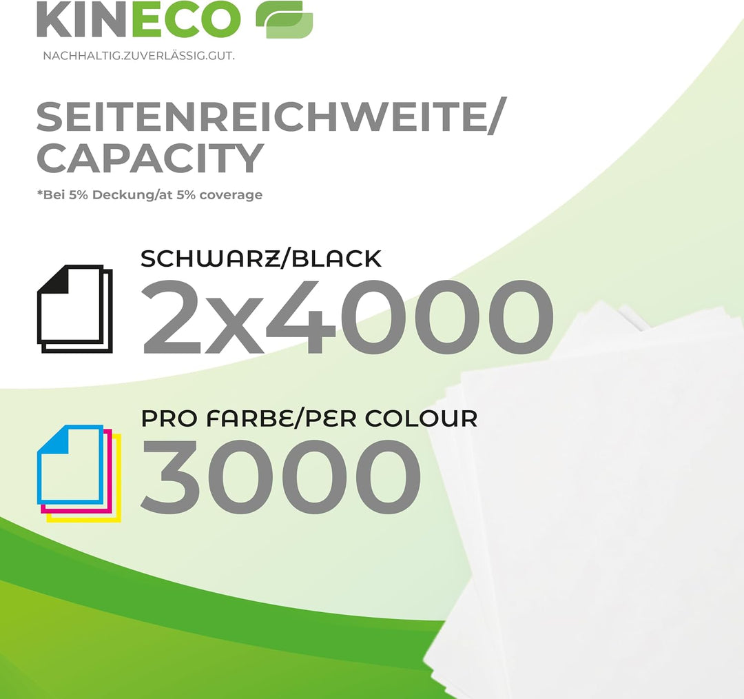 Kineco 5X Toner ersetzt TK5240 2X bk 1x CMY Multipack für Kyocera Ecosys M5526cdw P5026cdn