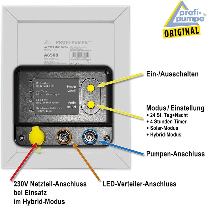 INNOVATIVES SOLAR 2,5 Watt-Hybrid-System. Solar-Panel mit Anschluss an 230V-Netzadapter zur Erweiter