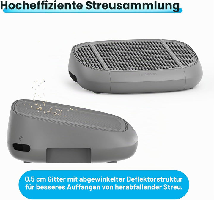 Neakasa Katzentreppe Tritthocker mit Filterfunktion, leicht zu reinigende Katzentoilette für M1 Open
