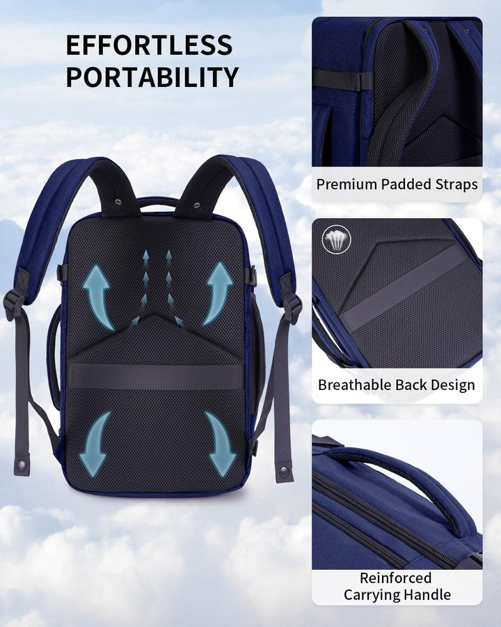 ECOHUB Rucksack 40x20x25 für Ryanair Flugzeug Reiserucksack Handgepäck Gepäck Laptop Daypacks PET-Re