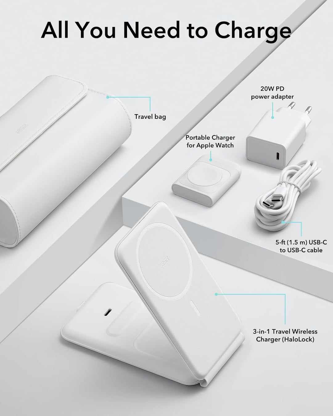 ESR 3 in 1 Ladestation Apple Watch und iPhone, Magsafe Ladestation, Faltbare Magsafe Ladegerät für i