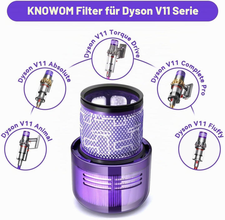 3 Stück Filter für Dyson V11, Vakuumfilter Ersatz für Dyson V11 V15 SV14 SV17 SV22 Detect Animal Abs