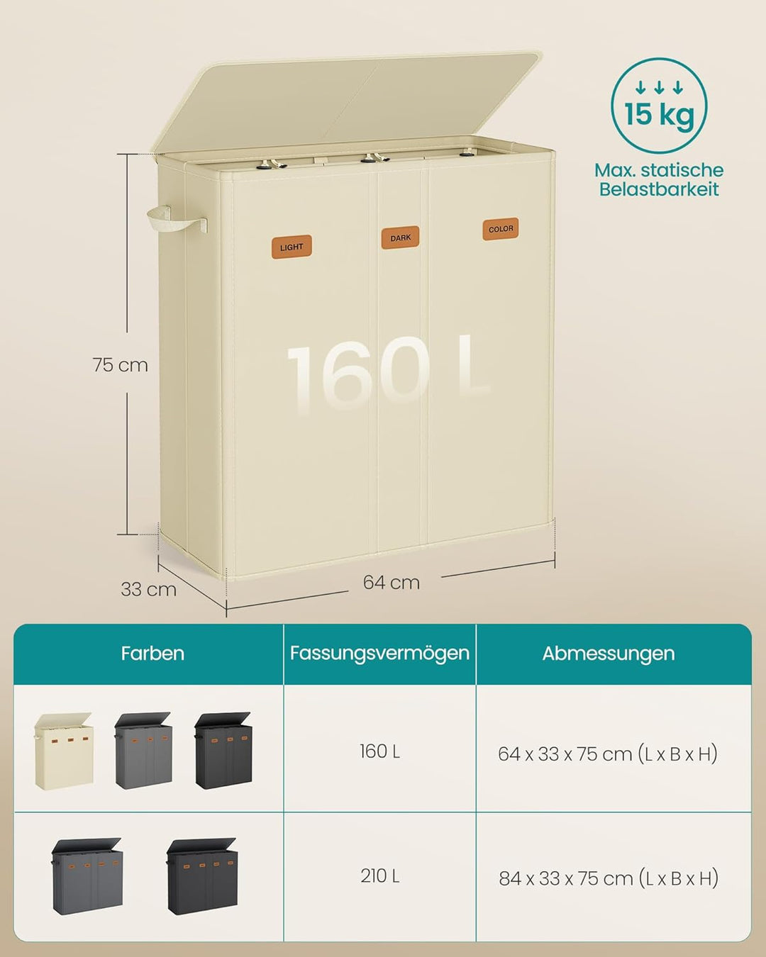 SONGMICS Wäschekorb mit 3 Fächern, 160 L, mit Deckel, 5 Etiketten, herausnehmbarer und waschbarer In