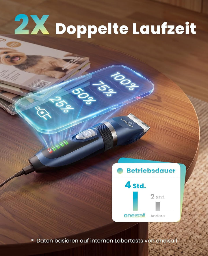 oneisall Leise Hundeschermaschine, 2000mAH 4h Laufzeit Schermaschine Katze Hunde dichtem Fell, Hunde