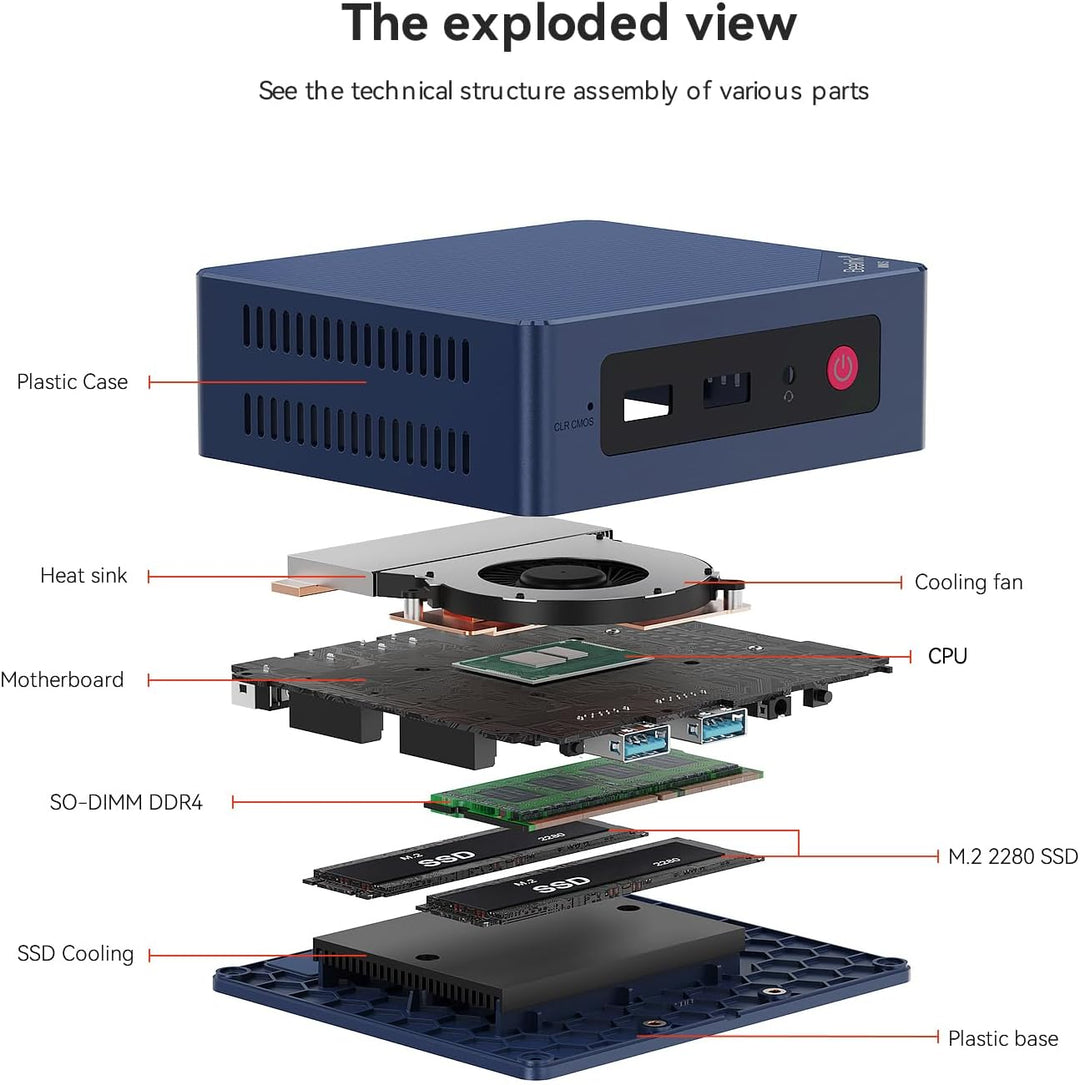 Beelink Mini S13 Mini PC, Intel N150 (4C/4T, bis zu 3.6Ghz), 16G DDR4 500G SSD Mini Computer, 4K Dua