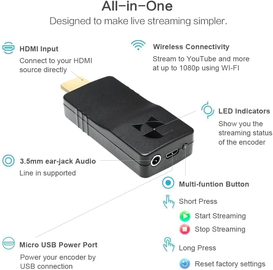 DDMALL 4K Live-Streaming-Encoder, drahtloser HDMI-SRT-Encoder, Live-Stream auf Facebook, Twitch, You