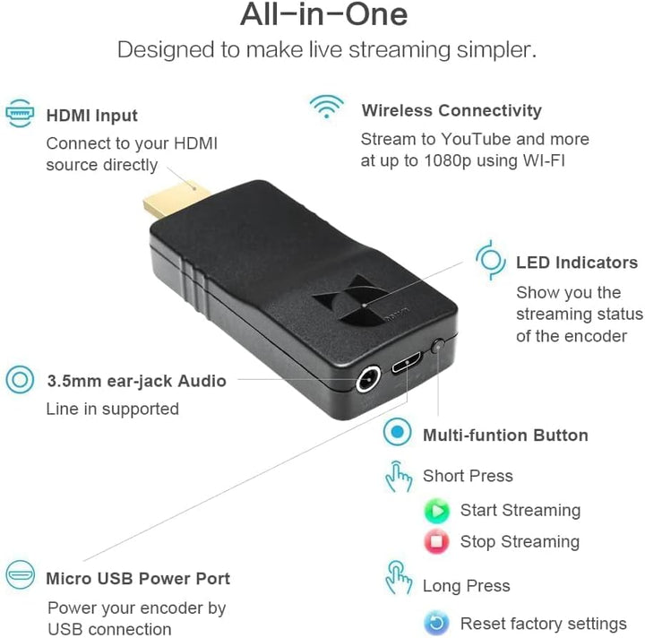DDMALL 4K Live-Streaming-Encoder, drahtloser HDMI-SRT-Encoder, Live-Stream auf Facebook, Twitch, You