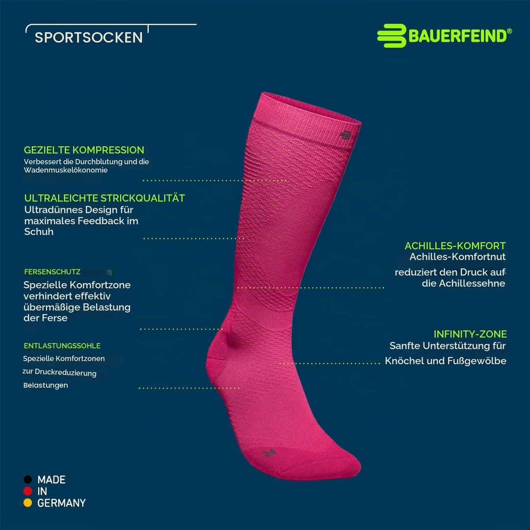 Bauerfeind Laufsocken „Run Ultralight Compression Socks“, 1 Paar sehr dünne Kompressionsstrümpfe für