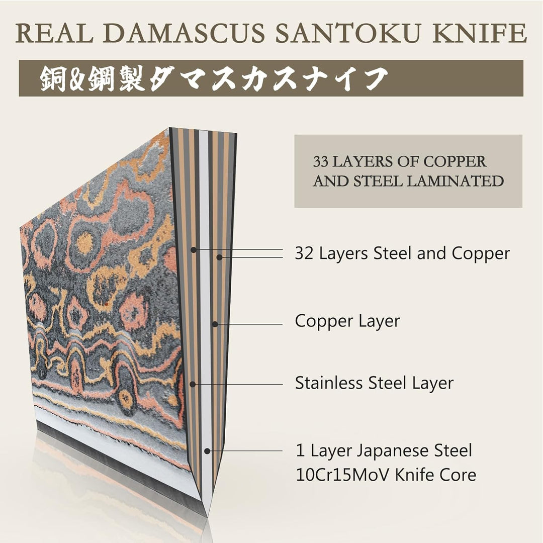 SHAN ZU Kupfer Damastmesser Santokumesser Kochmesser Handgeschmiedetes Japanisches Scharfe Messer, 3