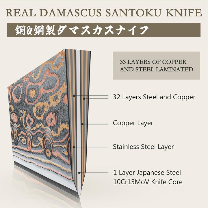 SHAN ZU Kupfer Damastmesser Santokumesser Kochmesser Handgeschmiedetes Japanisches Scharfe Messer, 3