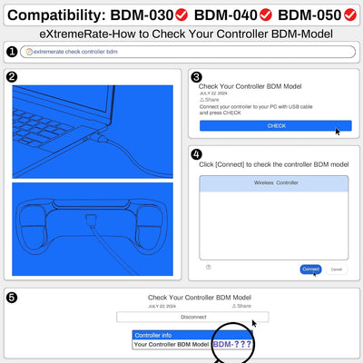 eXtremeRate Programmierbares Rise Remap Kit für ps5 Controller BDM-030/040, Remap Platine & Rückseit