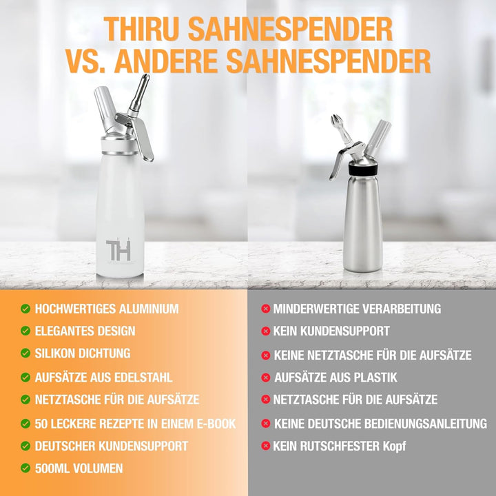Thiru Sahnespender inkl.Toolbox - Note sehr gut - 100 Tage testen - Sahnesyphon mit eBook & 3 Edelst