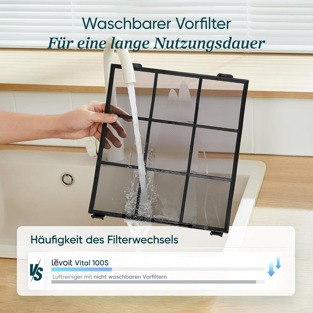 LEVOIT HEPA Luftreiniger Allergiker für 52㎡ Wohnung Raucherzimmer, 23dB Air Purifier mit Staub-&amp;Lich
